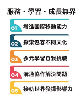 核心價值 核心價值